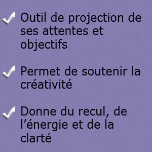 Dessin projectif